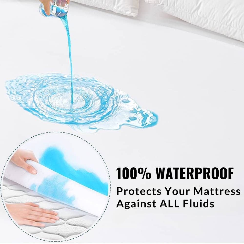 buy fitted mattress protection cover