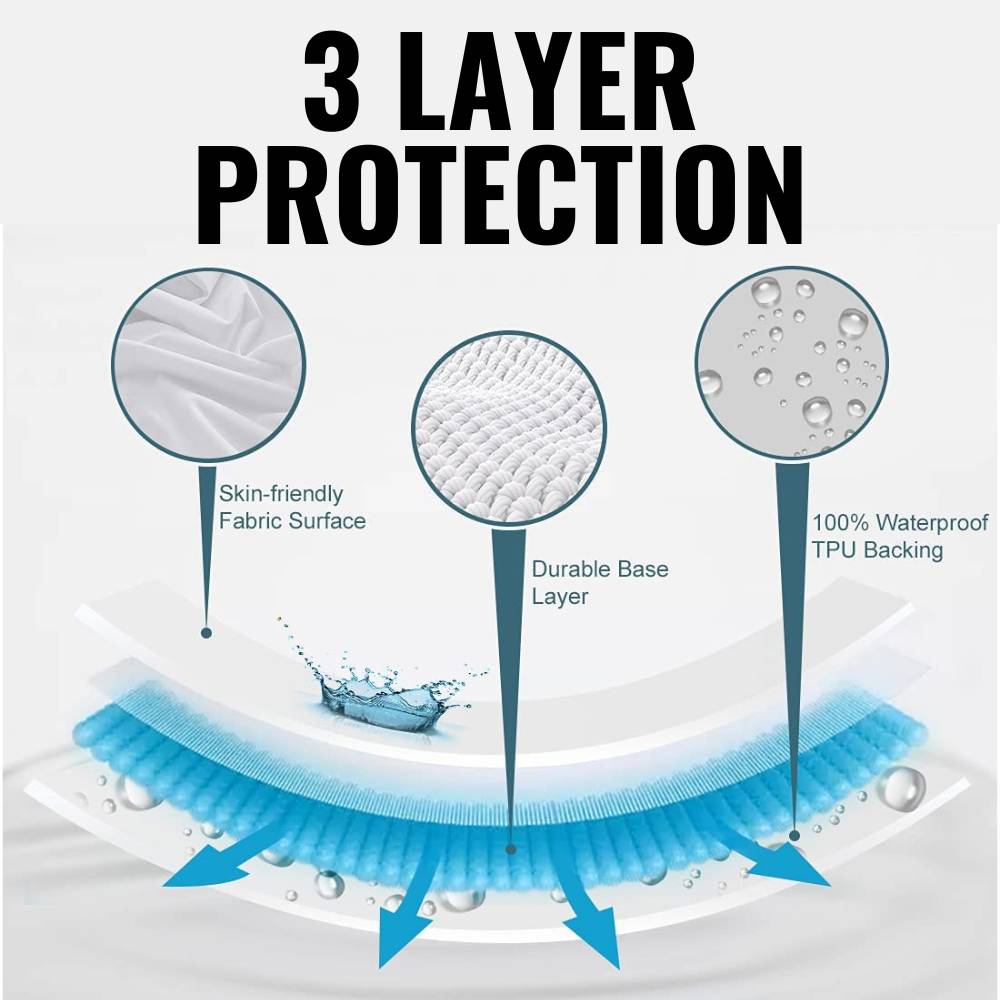 buy waterproof mattress topper