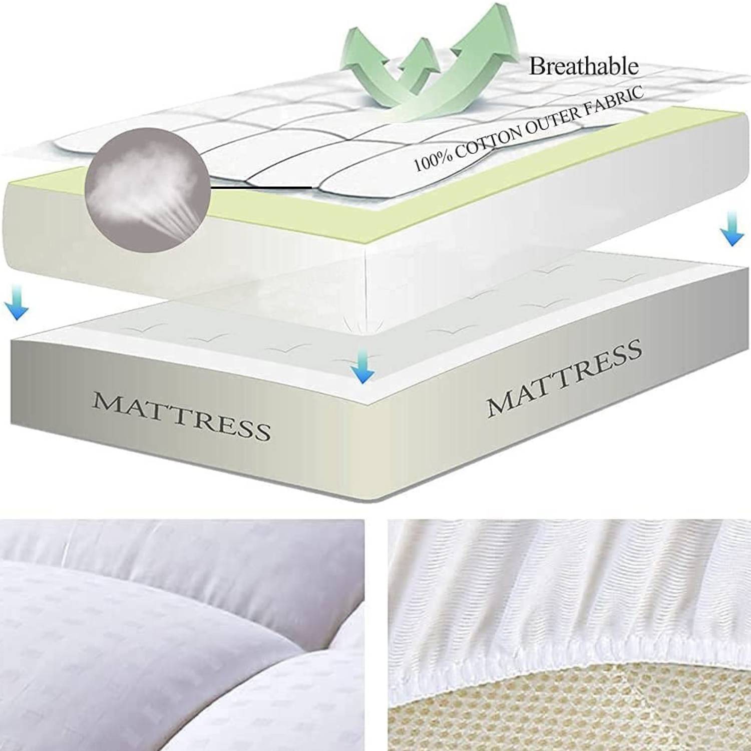 Quilted Mattress Topper: image 3