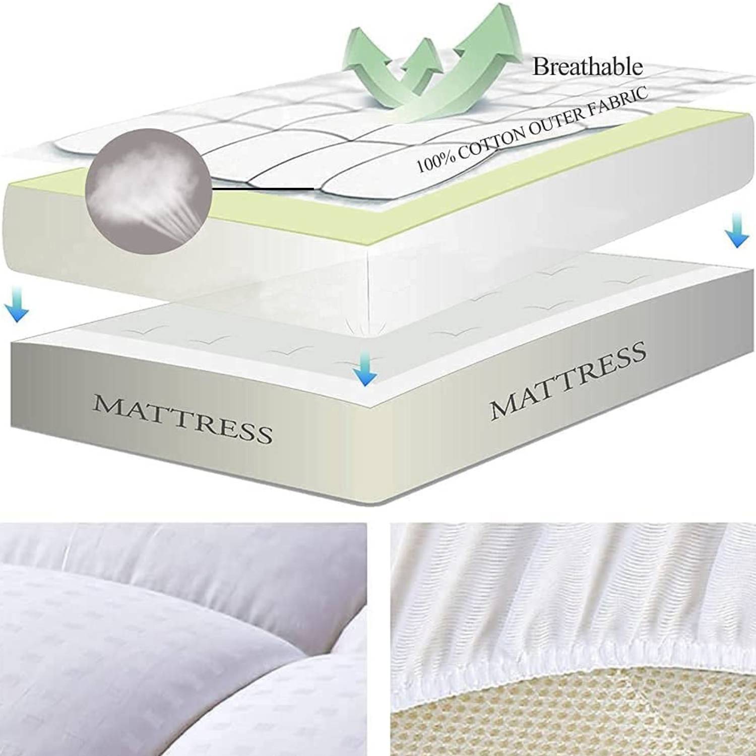 buy extra thick mattress topper